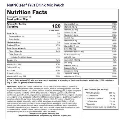 Nutrition facts label for dietary supplement powder pouch with ingredient and vitamin details