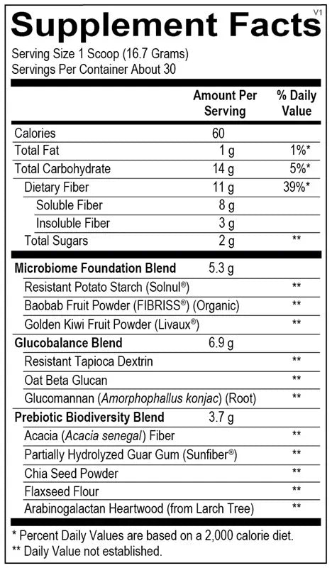 Supplement facts label showing fiber content, prebiotic blends, and natural ingredients.