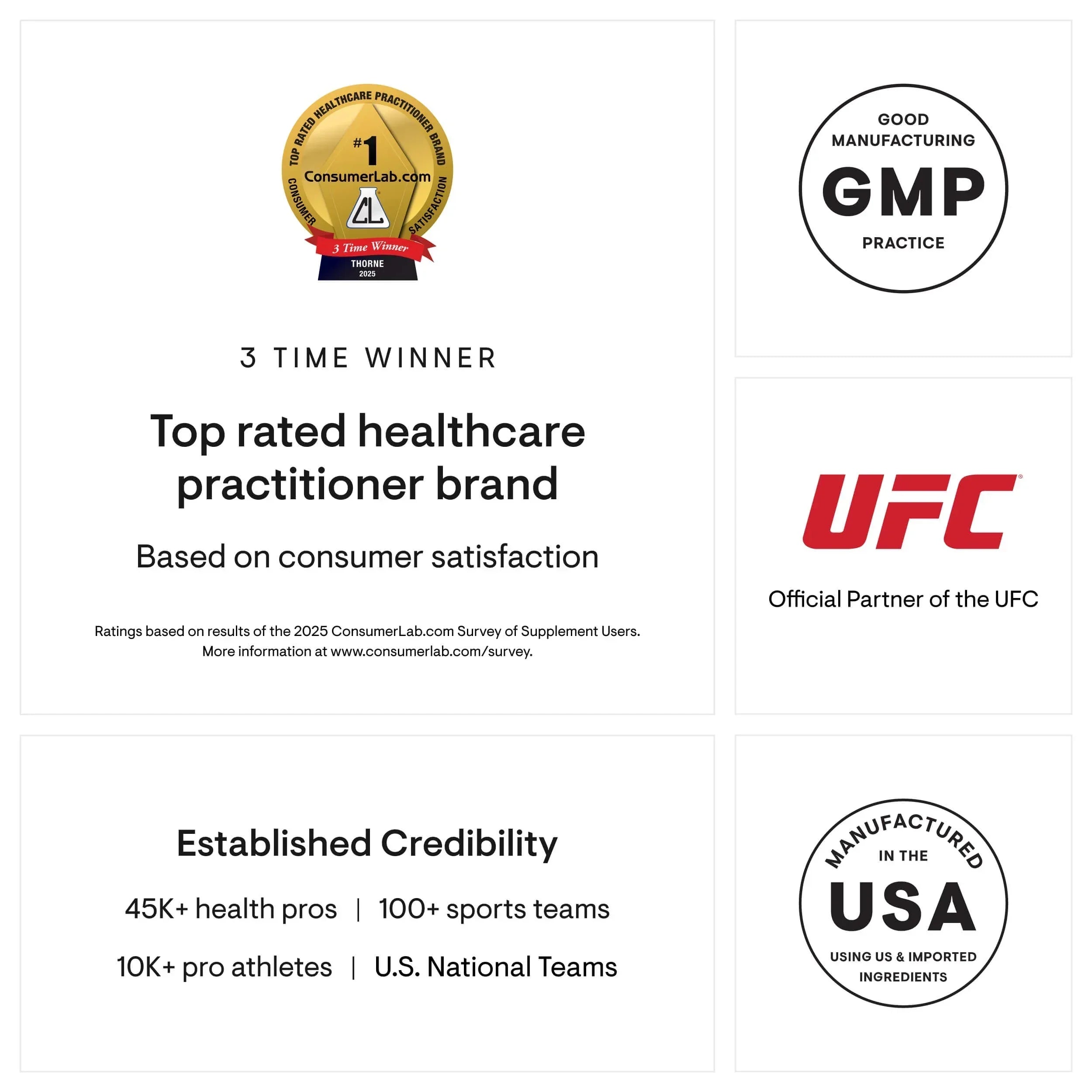 Healthcare supplement credibility badges, GMP certified, UFC partner, made in USA, top-rated brand.