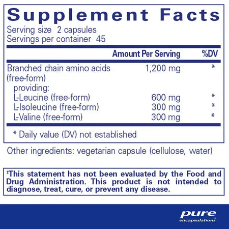 Supplement facts label for amino acids capsules with dosage and ingredients details